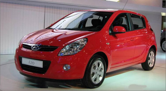 F(xin)i20