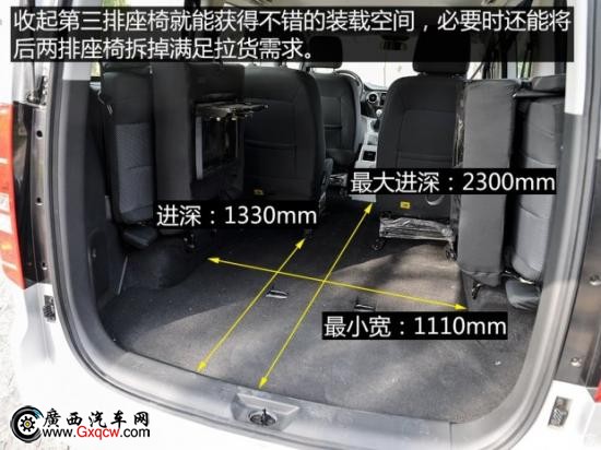 ܇(ch) L(fng)M3 2015 1.6L A