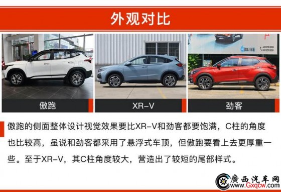  XR-V ծa(chn)ſ 12fԪĺYСSUVԓxl
