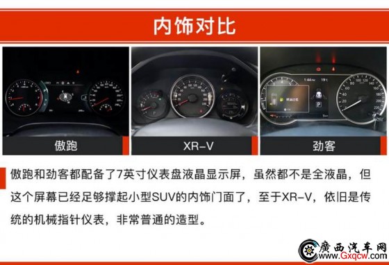  XR-V ծa(chn)ſ 12fԪĺYСSUVԓxl